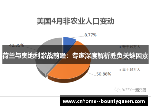 荷兰与奥地利激战前瞻:专家深度解析胜负关键因素 荷兰与奥地利激战前瞻:专家深度解析胜负关键因素