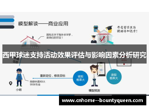 西甲球迷支持活动效果评估与影响因素分析研究