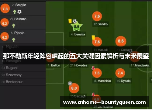 那不勒斯年轻阵容崛起的五大关键因素解析与未来展望