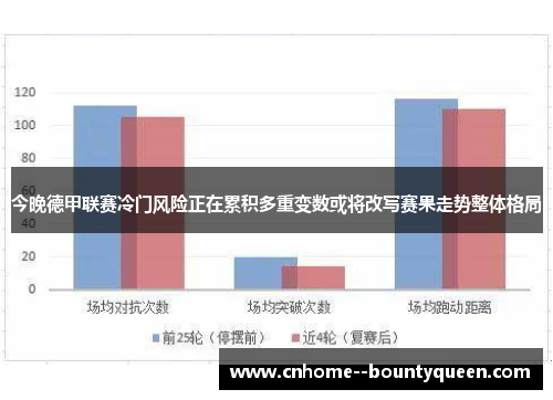 今晚德甲联赛冷门风险正在累积多重变数或将改写赛果走势整体格局