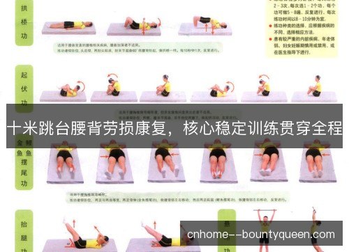 十米跳台腰背劳损康复，核心稳定训练贯穿全程